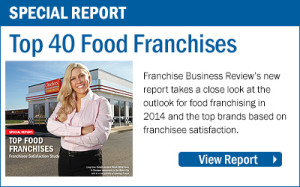FBR food report